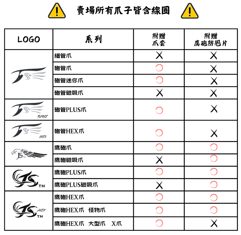 附贈配件